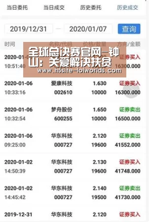 全球总决赛官网-钟山:关爱解决扶贫信息员“出路”有“实招”(图1) 英雄联盟世界赛