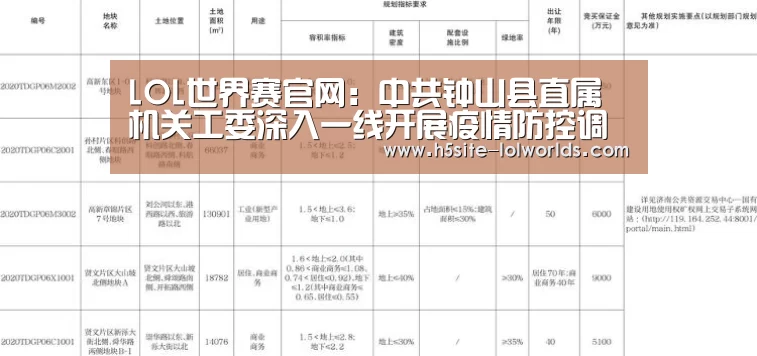 LOL世界赛官网:中共钟山县直属机关工委深入一线开展疫情防控调研工作(图2) 全球总决赛官网