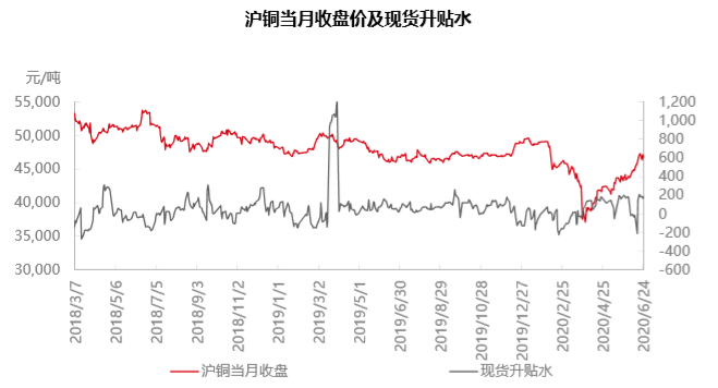 怎样把贫困地区的农产品物流价格降下来-LOL世界赛官网(图1) 全球总决赛官网