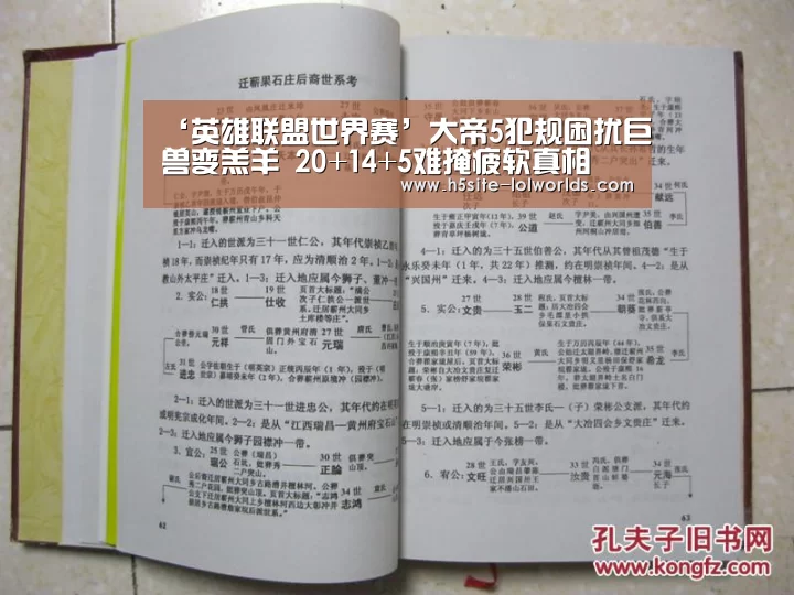 英雄联盟世界赛