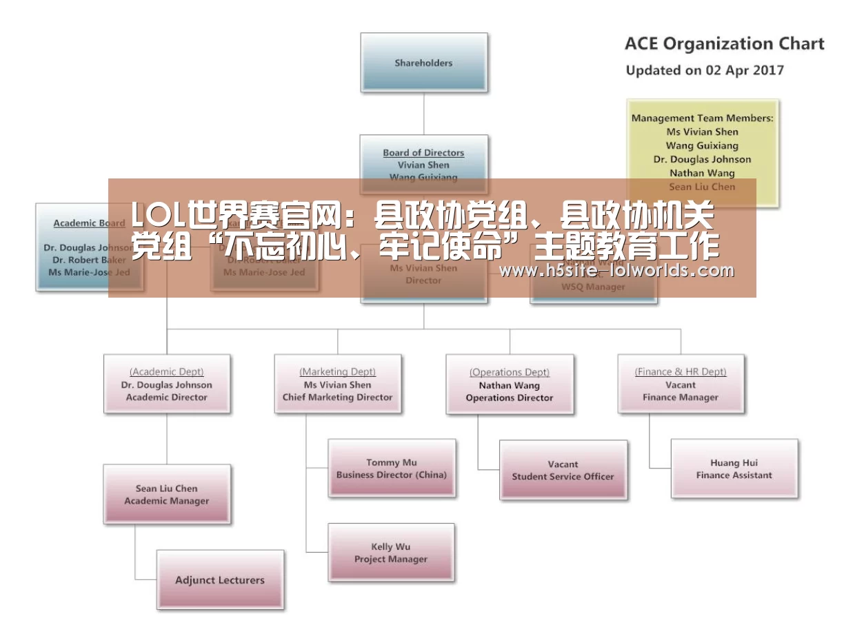 全球总决赛官网