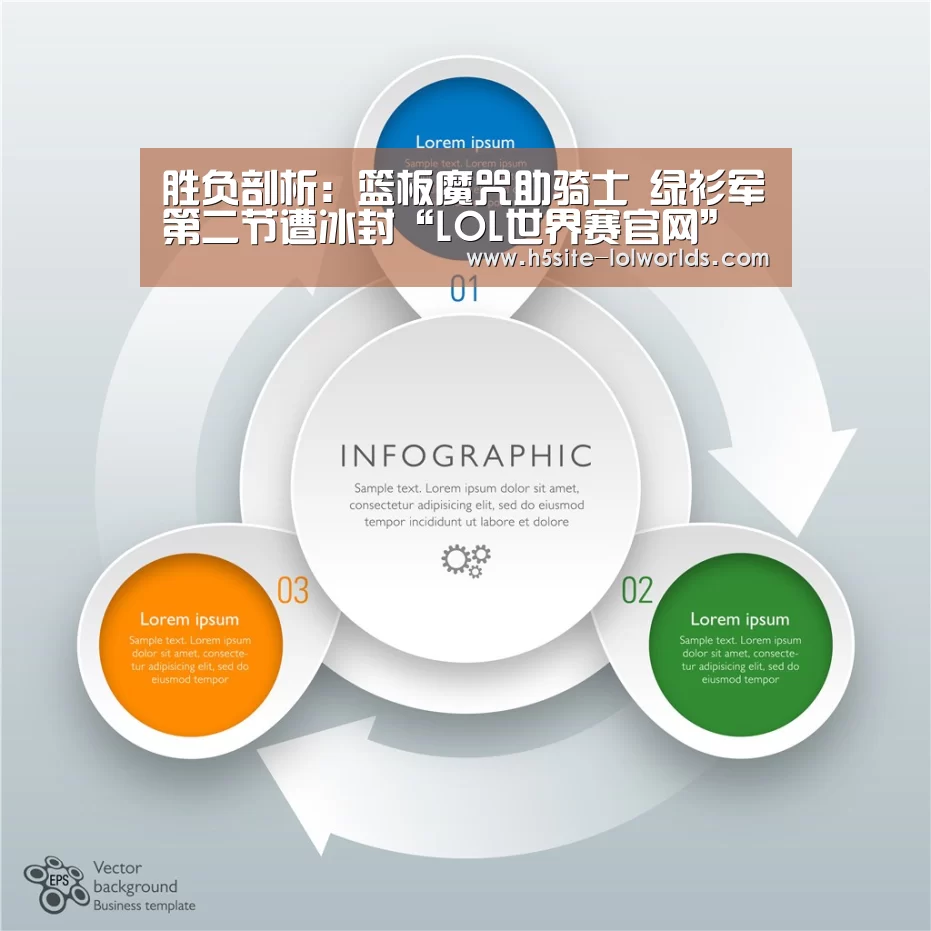 英雄联盟世界赛
